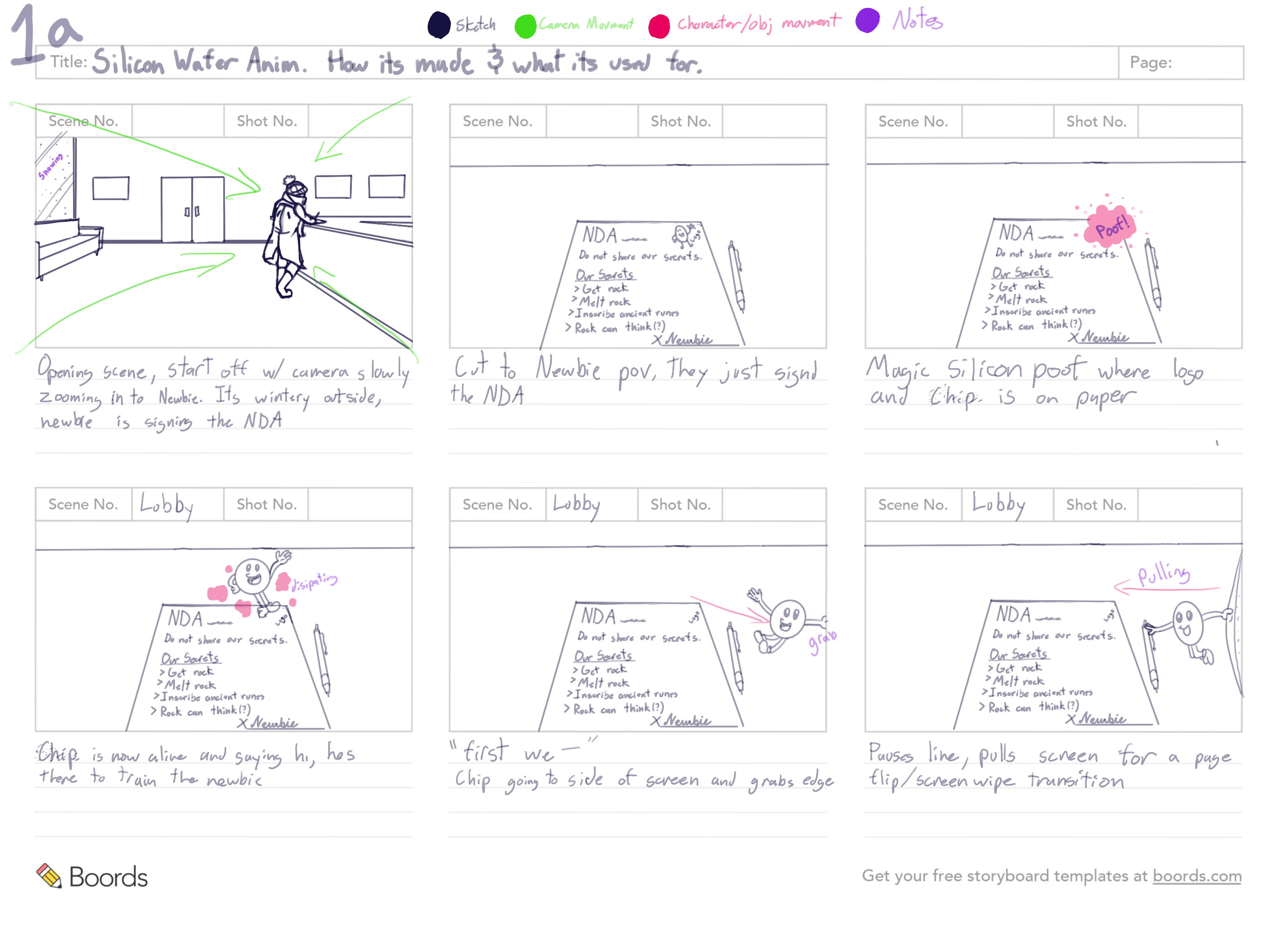 The first story board for Microchip Maker's